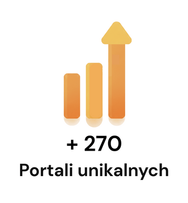 unikalne portale Traffic Peaks